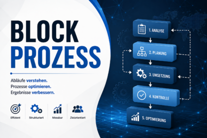 block prozess